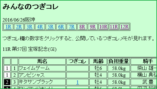 みんなのつぎコレ