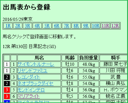 つぎコレ馬選択
