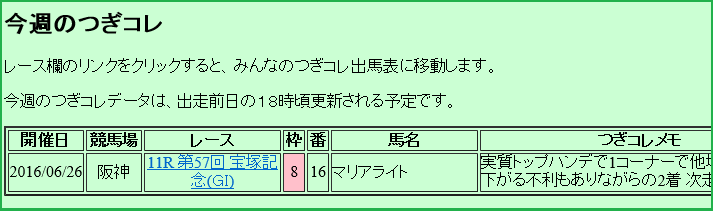 つぎコレ馬お知らせ